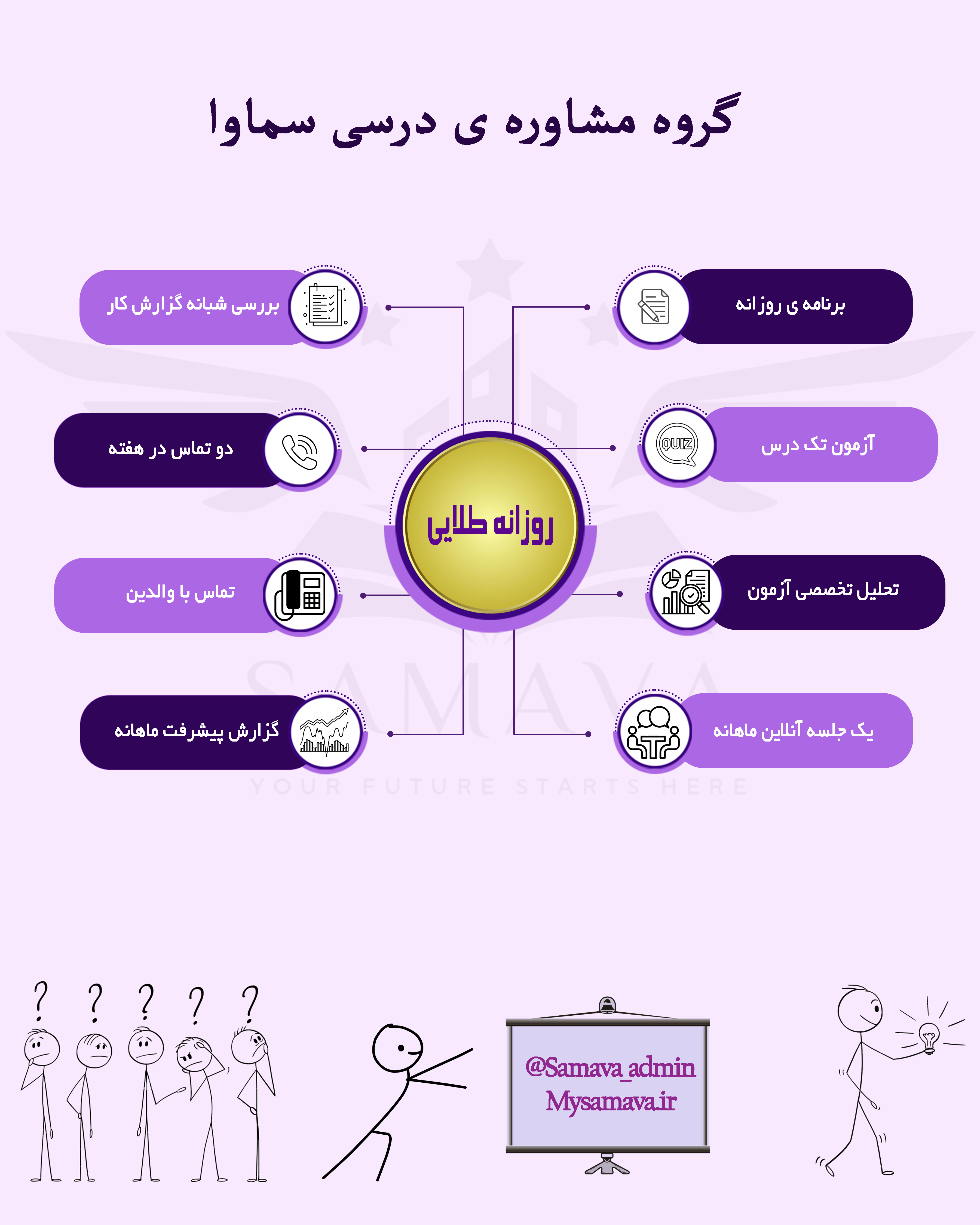 پوستر پکیج طلایی