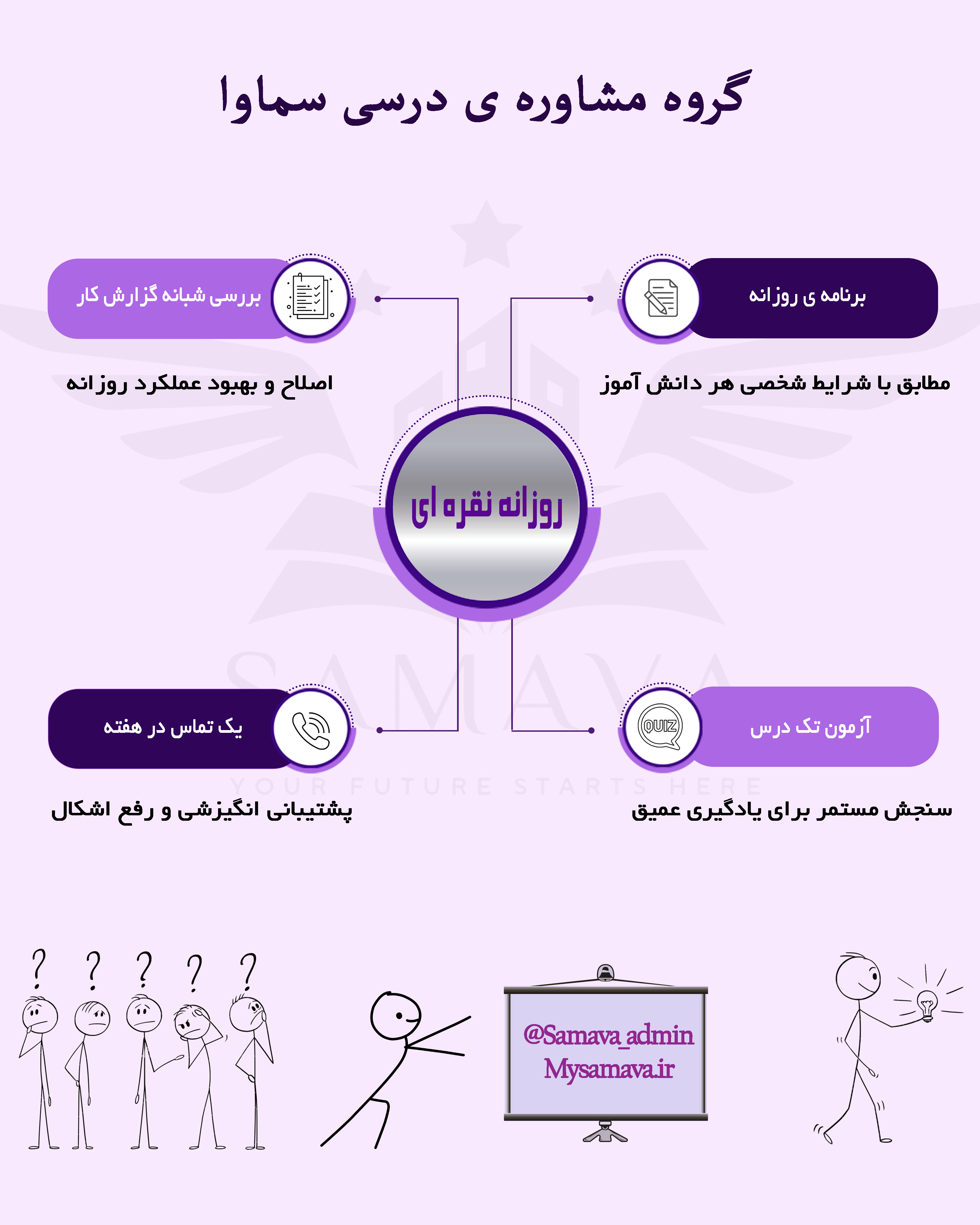 پوستر پکیج نقره ای