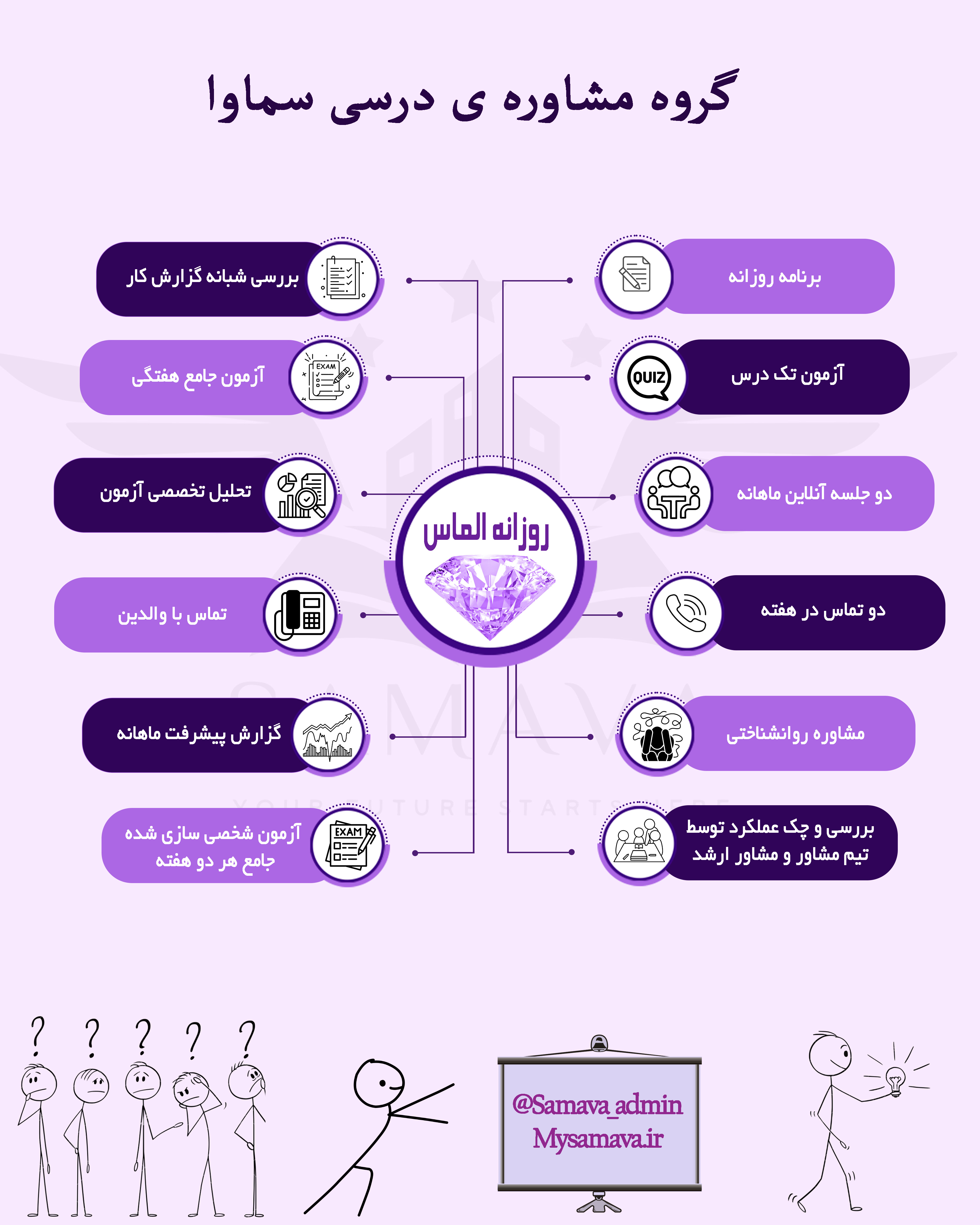 پوستر پکیج الماس